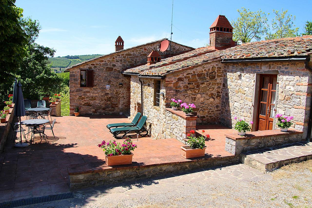 Agriturismo Vinci Гайоле-ін-К'янті Екстер'єр фото